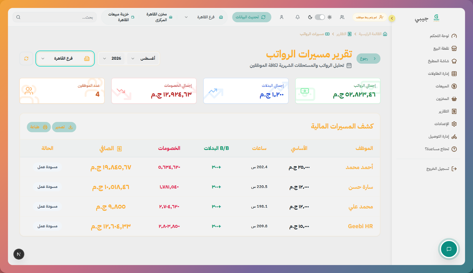 تقرير الرواتب