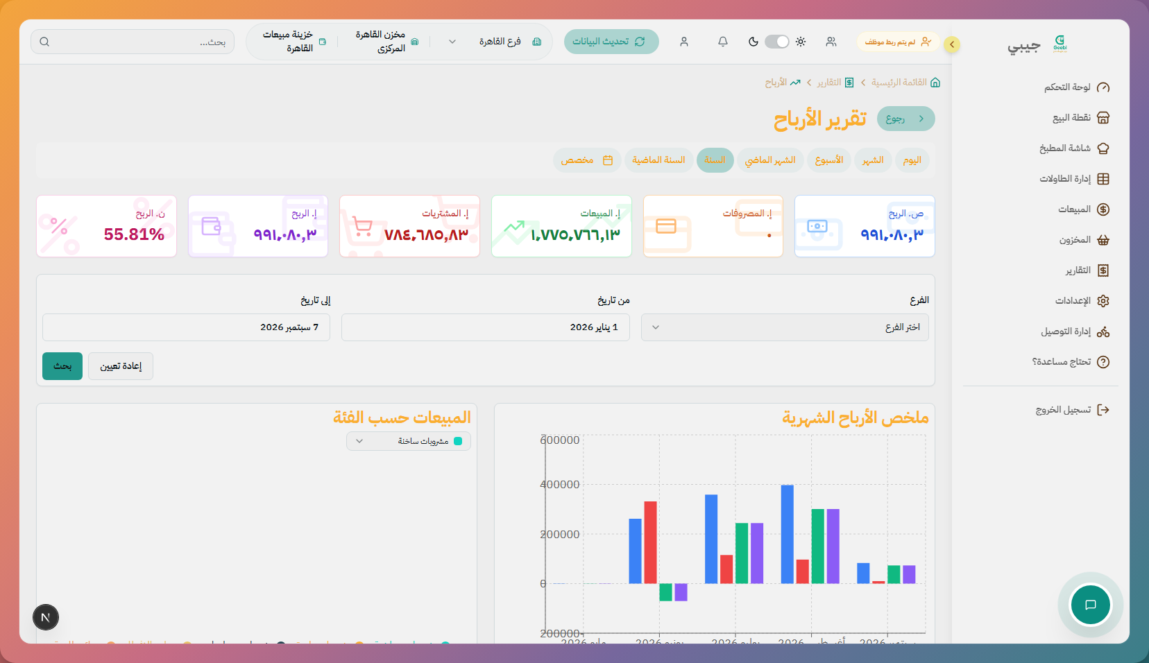 تقرير الأرباح