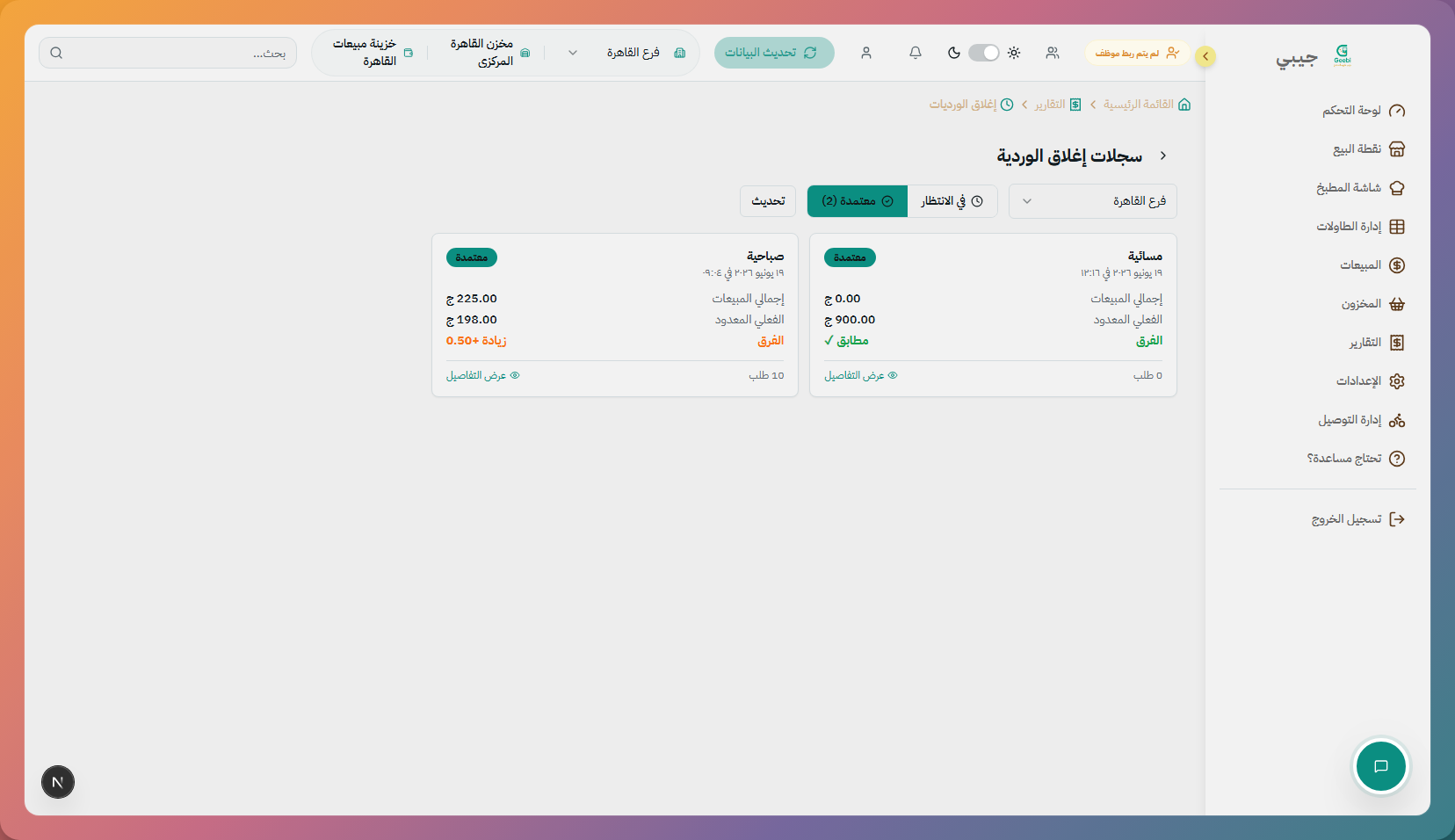 تقرير الورديات